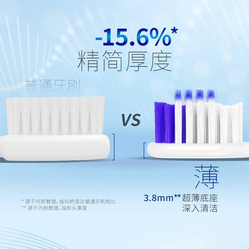 舒适达宽头软毛牙刷*1支装(颜色随机)