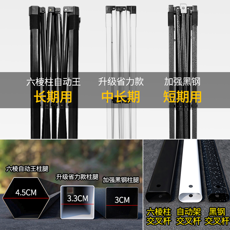 DXBG户外遮阳棚雨棚折叠伸缩式帐篷防雨帐篷围布挡风高清大图