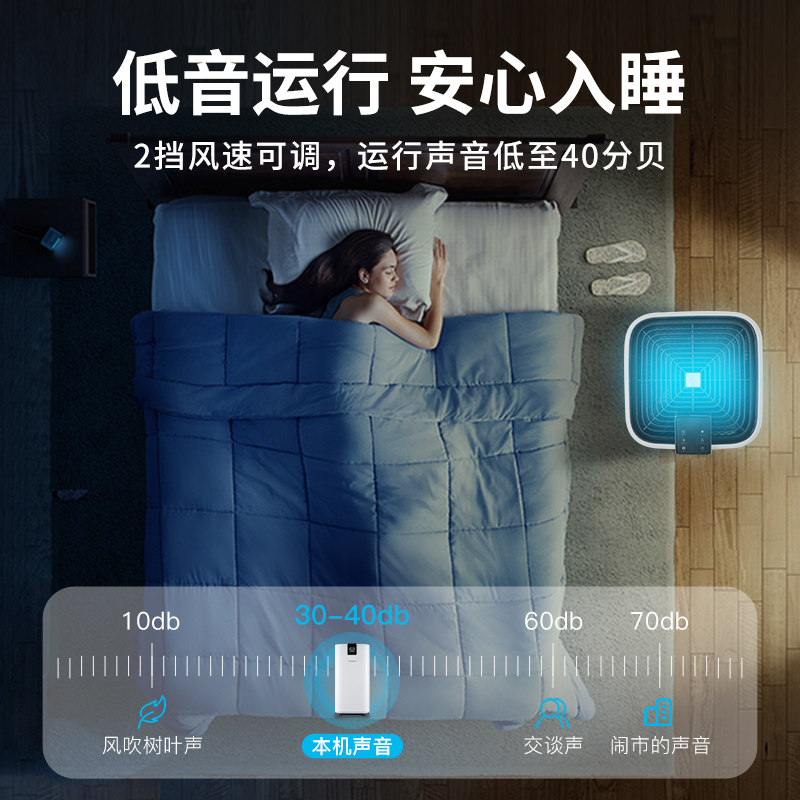 美国西屋(Westinghouse)除湿机WD-P2412家用地下室房间卧室吸湿室内干燥机干衣抽湿机高清大图