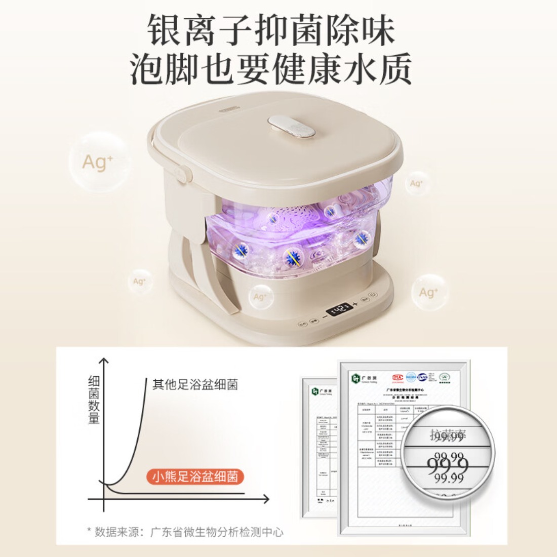 小熊(Bear) 全自动遥控智能恒温按摩加热泡脚桶折叠足浴盆 ZYP-E06G1高清大图