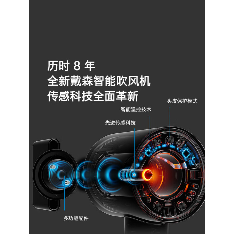 戴森(DYSON)智能负离子速干护发电吹风HD16珊瑚铜色高清大图