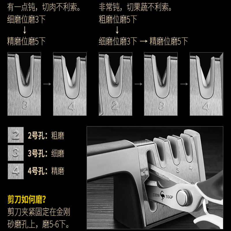 优勤多功能磨刀器家用磨刀石手动厨房菜刀快速打磨非电动剪刀磨刀开刃高清大图