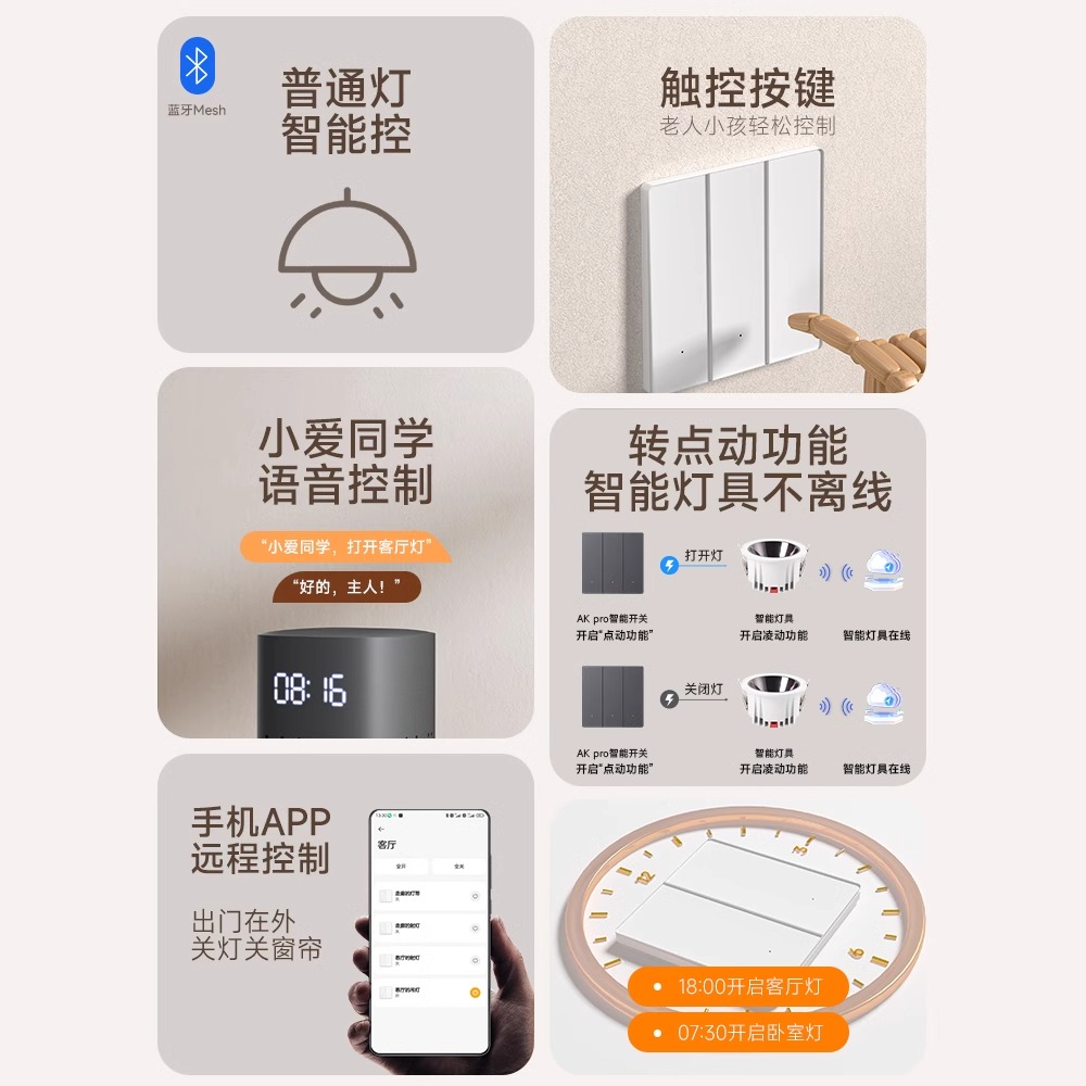 PTX平头熊AKpro智能开关蓝牙mesh小爱语音手机远程场景定时控制高清大图