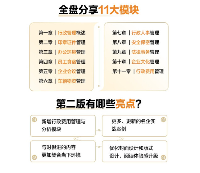 [正版]行政管理实操从入门到精通 HR人力资源行政管理书籍 总结印章证照管理 企业文化管理实用案例及落地操作指南高清大图