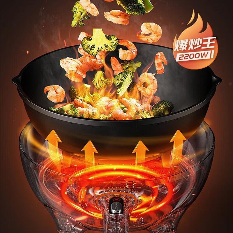 九阳(Joyoung)电炒锅爆炒王家用炒菜多功能大容量大功率电炒锅HG40-GC50S高清大图