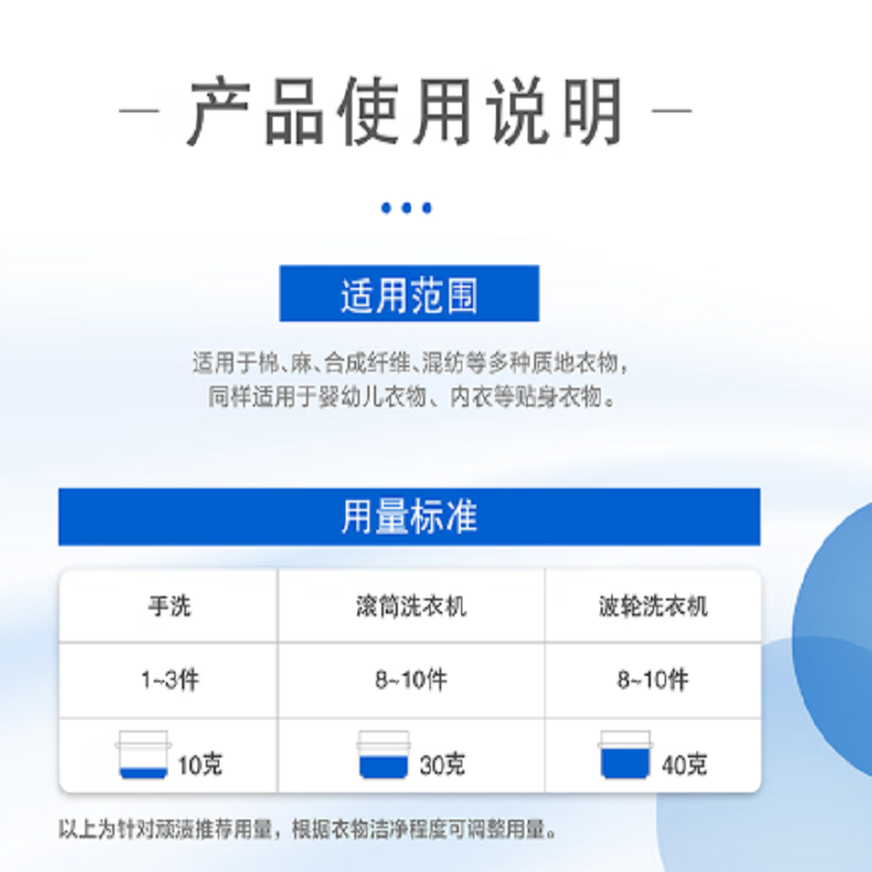 立白除菌去渍洗衣液2.018千克高清大图