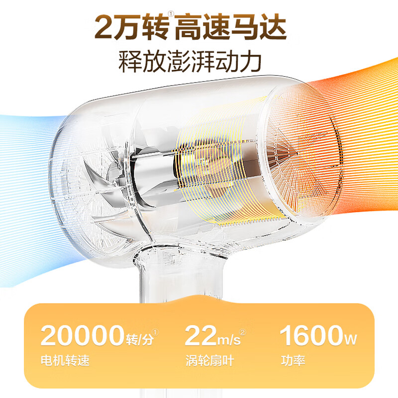 苏泊尔吹风机HDL-F3高清大图