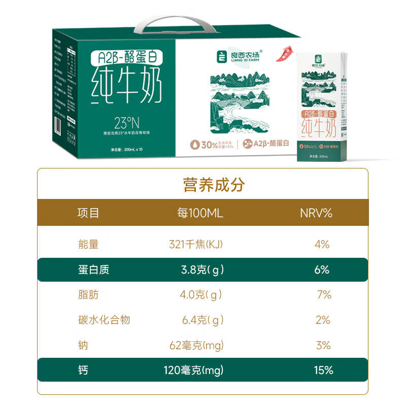 良西农场 A2β-酪蛋白3.6纯牛奶升级营养蛋白学生儿童早餐奶 200ML*10盒高清大图