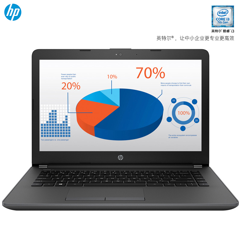惠普(hp)246 G6 14英寸屏办公商用笔记本电脑(Intel i3-7020U 4G 256GB SSD Win10 )