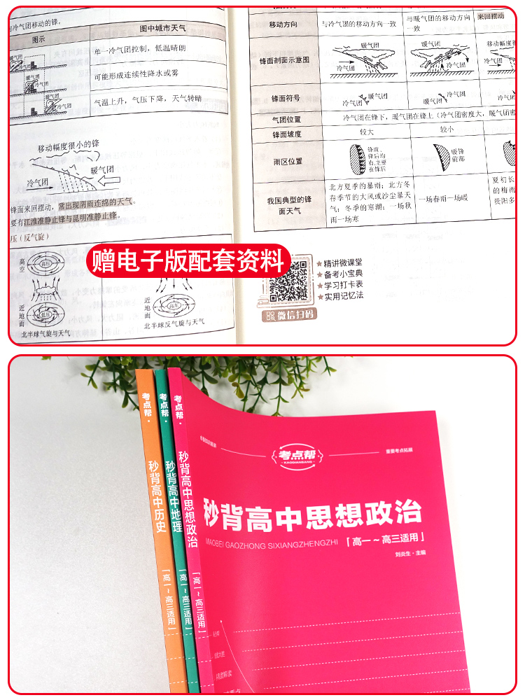 全套3册秒背政史地[高考提分推荐] [正版]2024新版秒背政史地高一高二三适用高中文综知识点大全全国卷通用高考政治历史高清大图