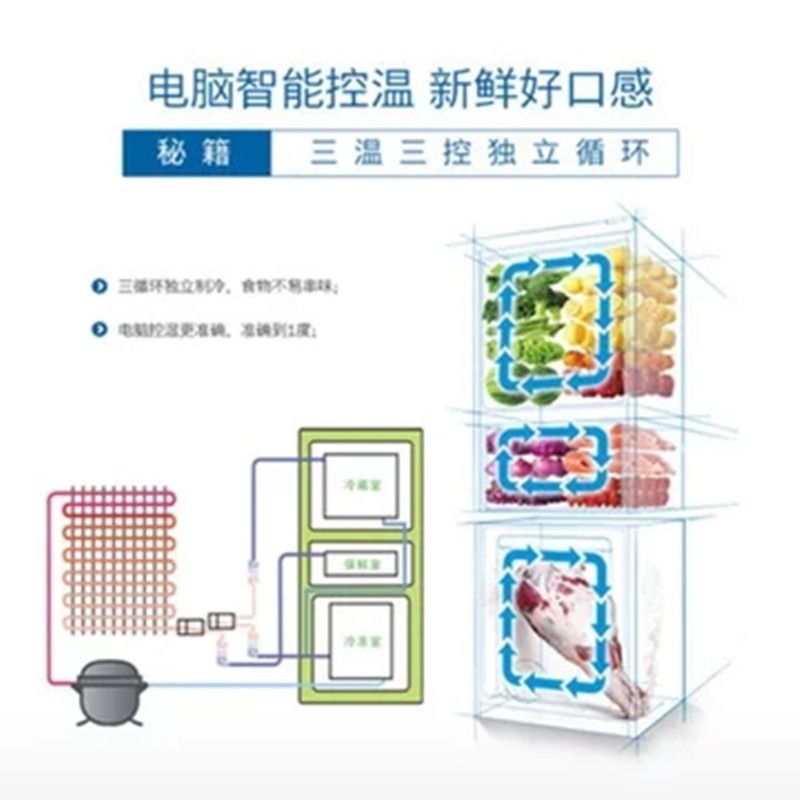 博世 BCD-274W(KGU28S268C) 曲奇色玻璃三门大容量混冷冰箱高清大图