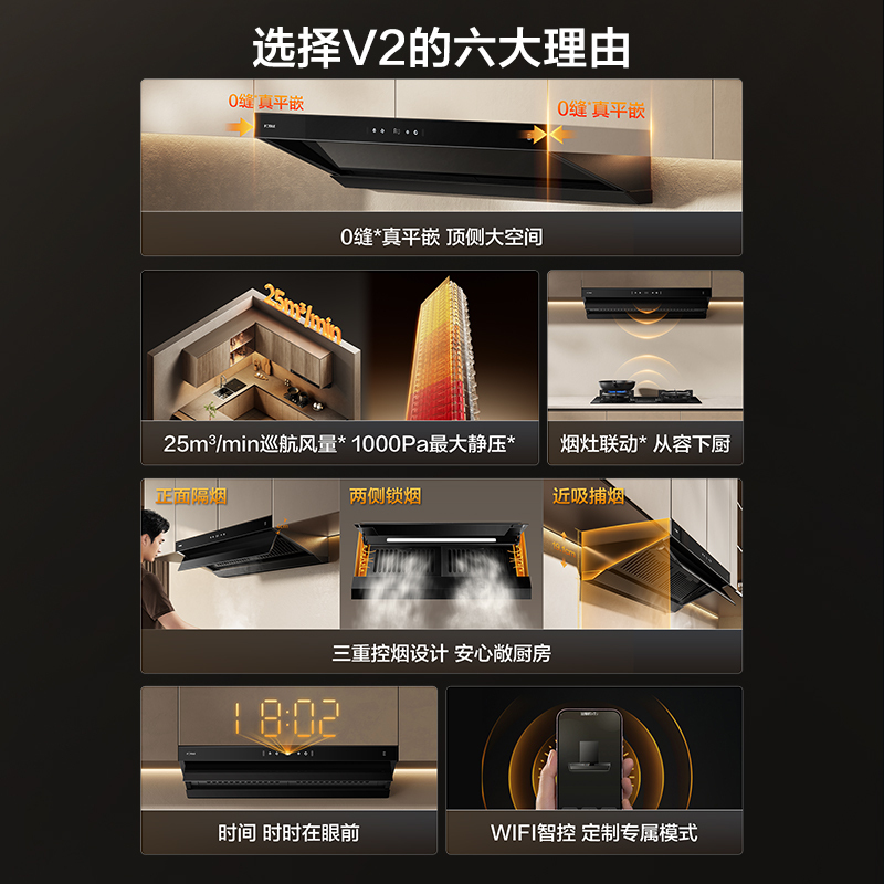 方太V2抽吸油烟机灶具套装 顶侧一体 0缝*真平嵌 联动挥手25巡航风量空气舱强聚热烟灶套餐V2+TE22