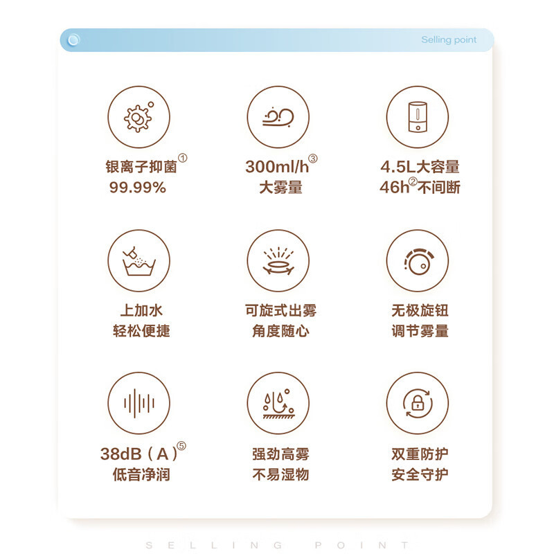 苏泊尔HTW-81A-300加湿器(计价单位:台)高清大图