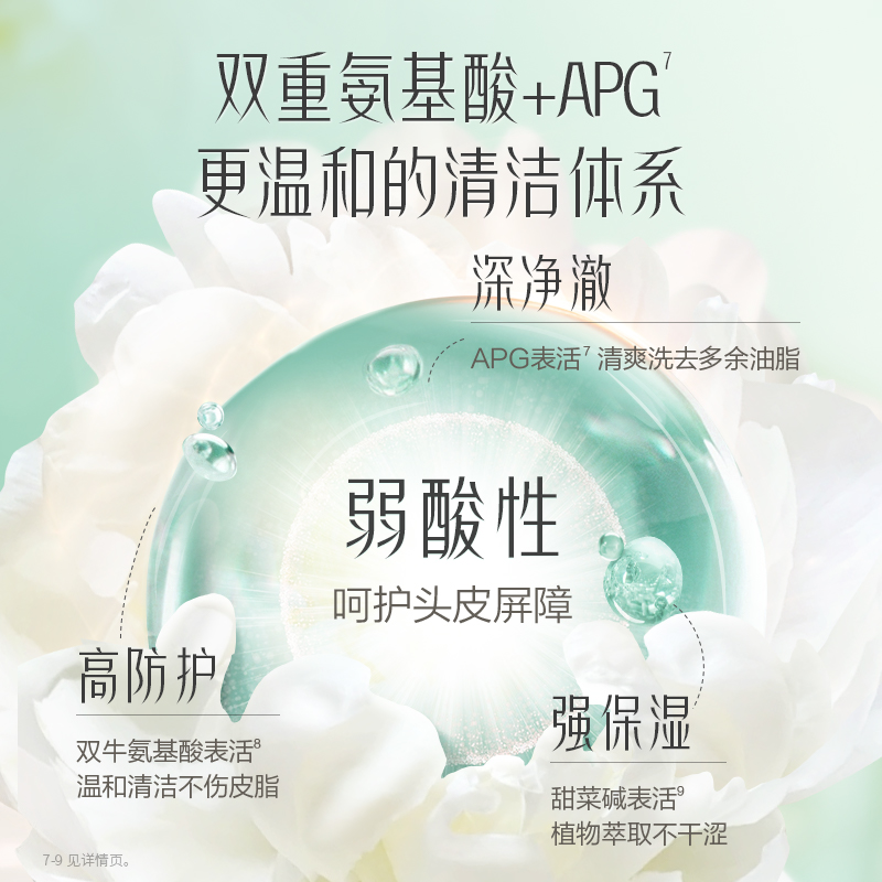 阿道夫 白牡丹香氛洗护套装白牡丹洗发水800ml*2瓶高清大图