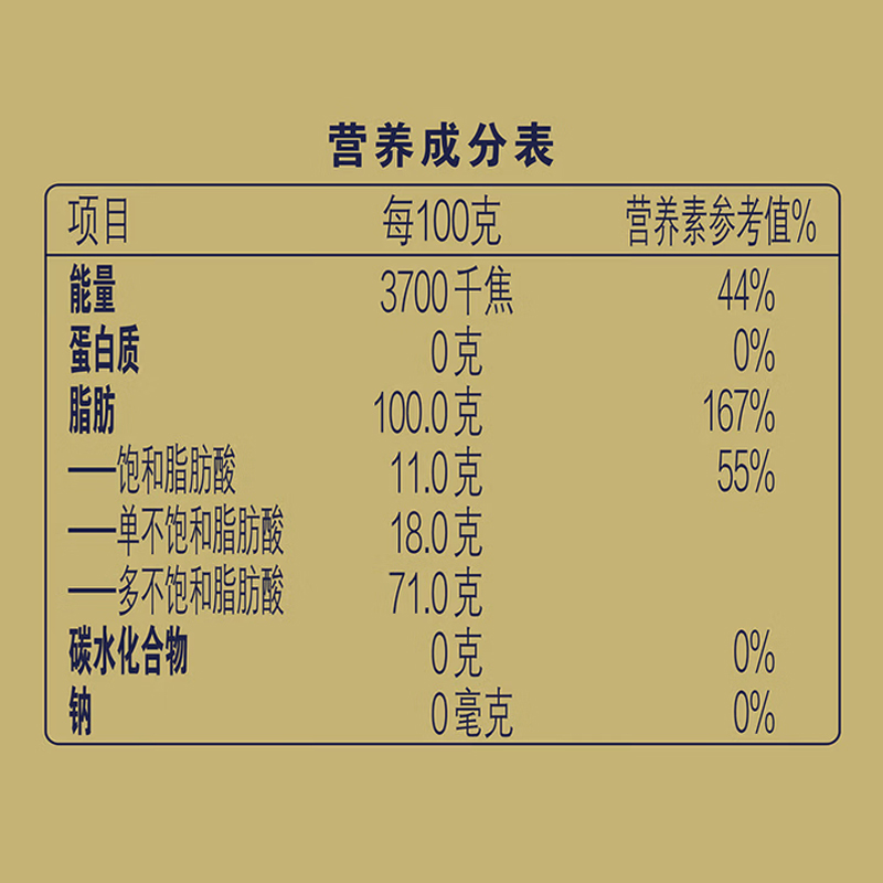 金龙鱼非转基因食用油5L物理压榨一级大豆油健康烹饪优选高清大图