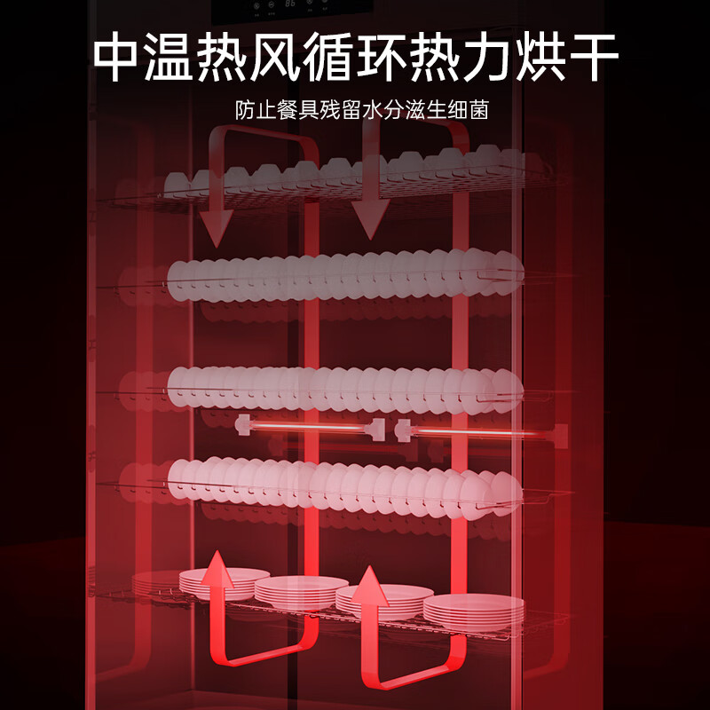 容声(RONGSHENG)消毒柜商用大容量餐饮立式双开门消毒碗柜 不锈钢双门商用430L大容量700-RD309高清大图
