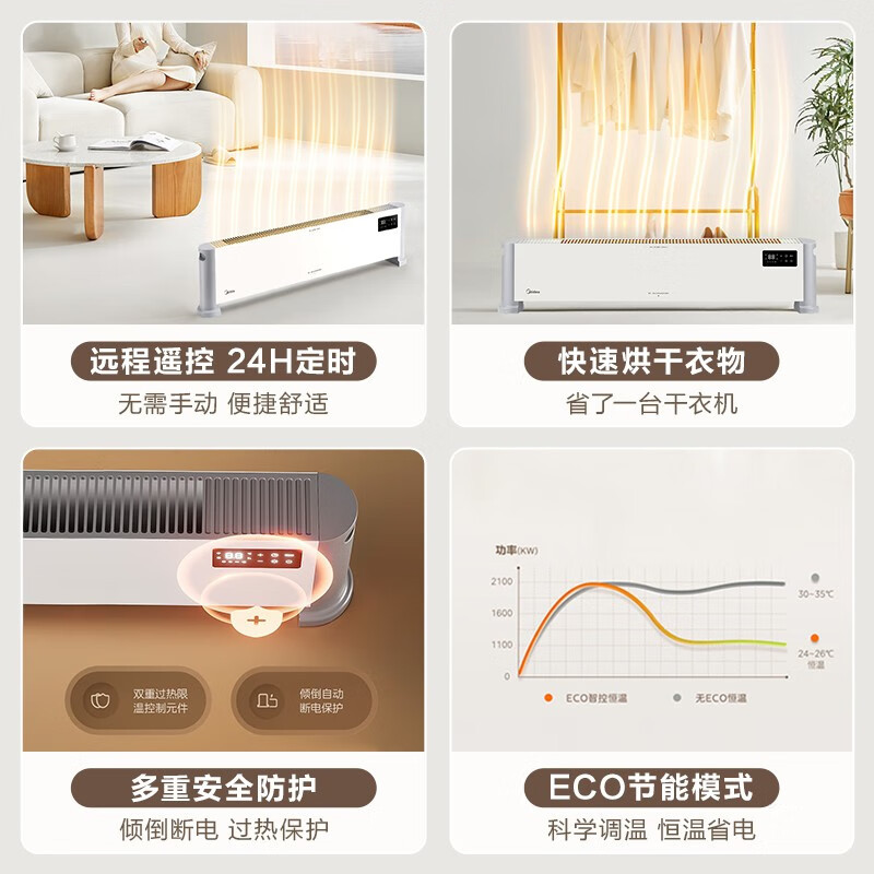美的(Midea) 踢脚线取暖器石墨烯电暖气家用移动地暖浴室防水落地速热电暖器节能省电暖气片烤火炉 HDV22UR