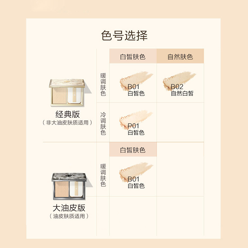 完美日记 B01暖调白皙色 羽缎透滑粉饼 7g.高清大图