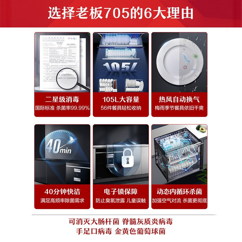 老板(ROBAM)消毒柜 嵌入式105升消毒柜大容量 嵌入式消毒柜自营 老板消毒柜 家用消毒柜 消毒碗柜 XC705