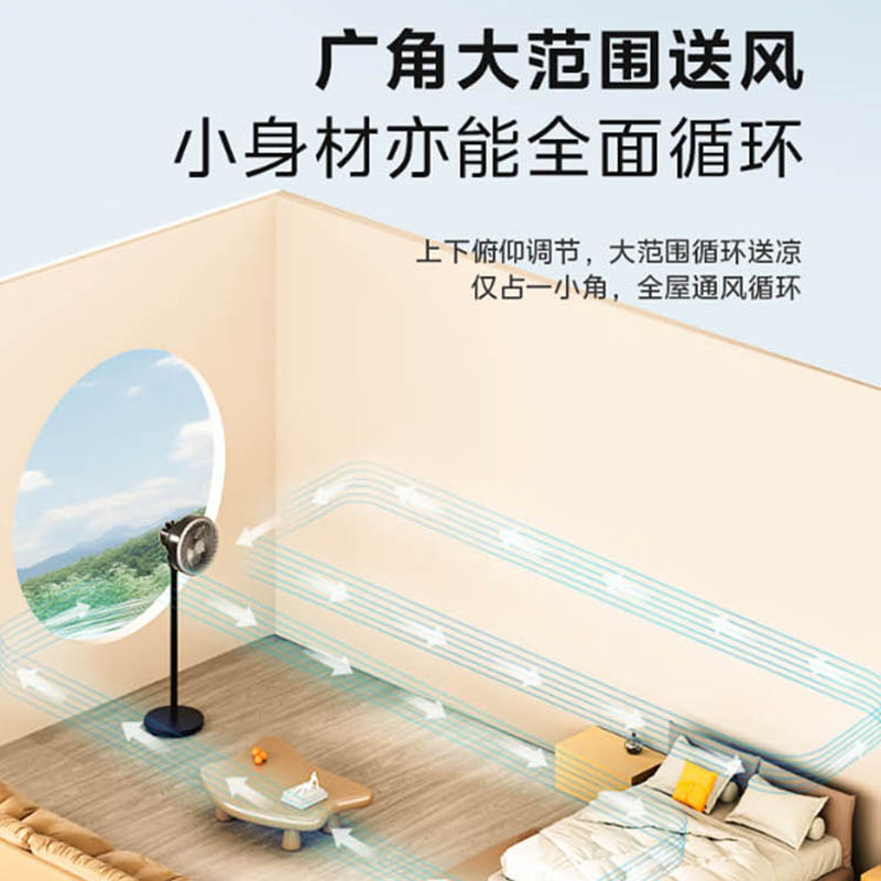 美的(Midea)电风扇 循环扇 GAH20AB高清大图