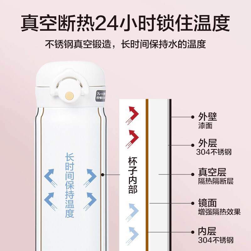 膳魔师(THERMOS)保温杯304不锈钢男女士学生水杯JNR-351 防漏车载水杯礼品礼物350ml 白色