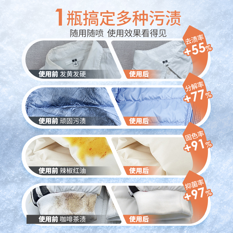[补贴10%]衣领净喷雾强力去污渍汗渍去黄去油渍衣物喷洁净预洗剂喷剂 500ml 衣物预洗尝鲜装高清大图