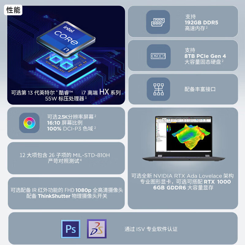 ThinkPad P16 (07CD) 英特尔酷睿i9 16英寸高性能轻薄设计师工作站笔记本电脑 i9-13980HX 64G 2TB RTXA5000 16G 4K超清高清大图