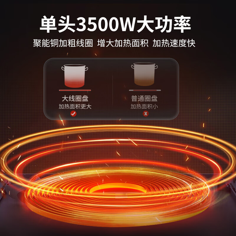 芙伦特 商用电磁炉大功率3500w 台式平面炉 家用电磁灶电炒炉 FLT-GT-TPL-3.5