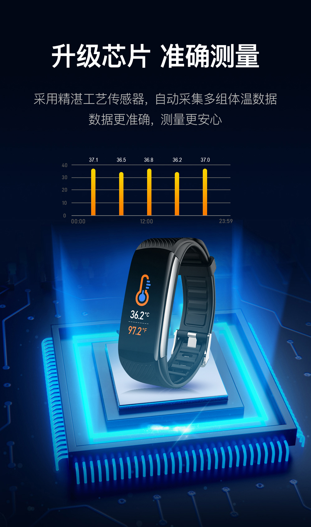 ZNNCO [专业级]血压手环智能健康监测体温心率血氧睡眠跑步运动防水计步器高精准通用男女款C6T高清大图