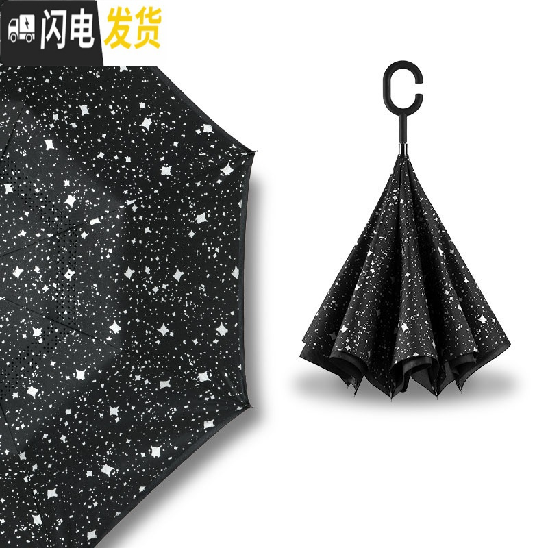 三维工匠雨伞s双层反向双人自动长柄男女大号手动车载超大黑科技晴雨两用高清大图