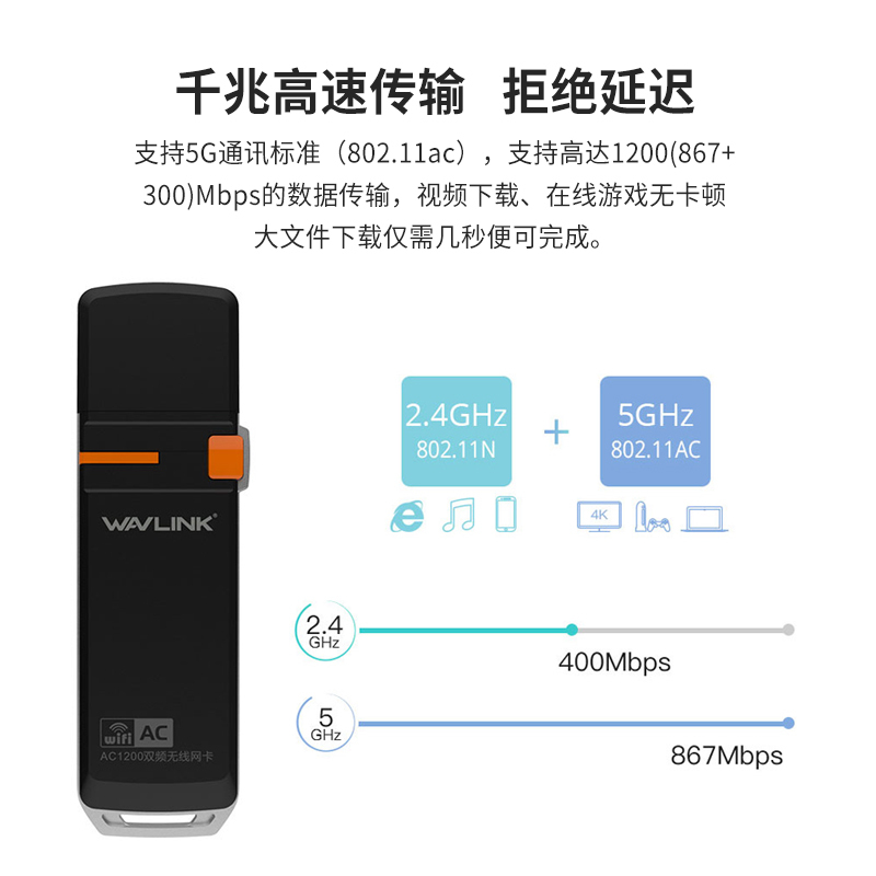 睿因(Wavlink)WL-WN688A2 1200M双频5g千兆网卡USB3.0无线接收笔记本台式机通用wifi接收