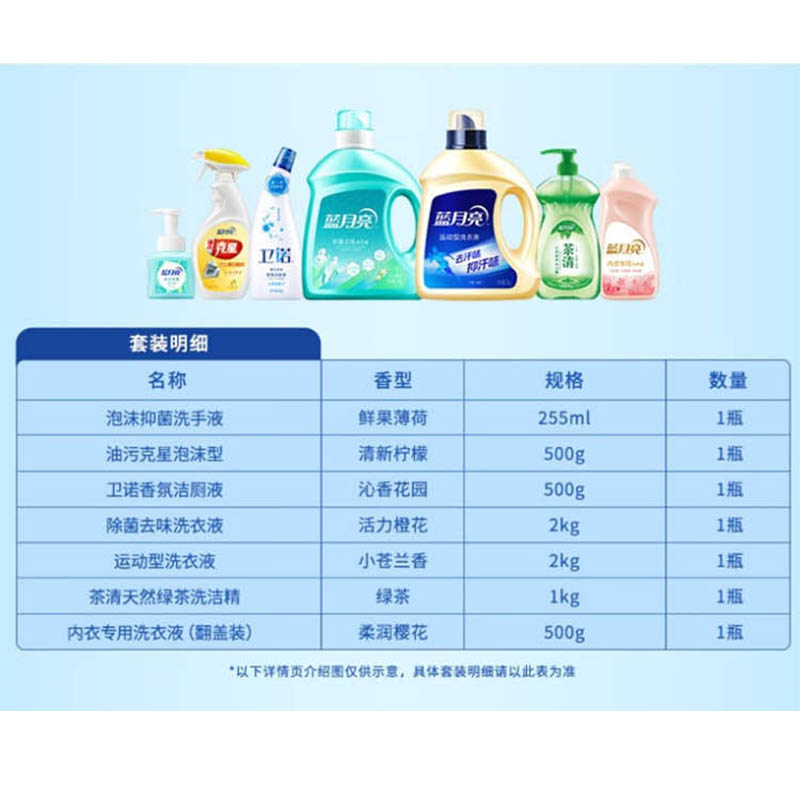 蓝月亮五效合一家清组合+蓝月亮家居焕新礼包高清大图