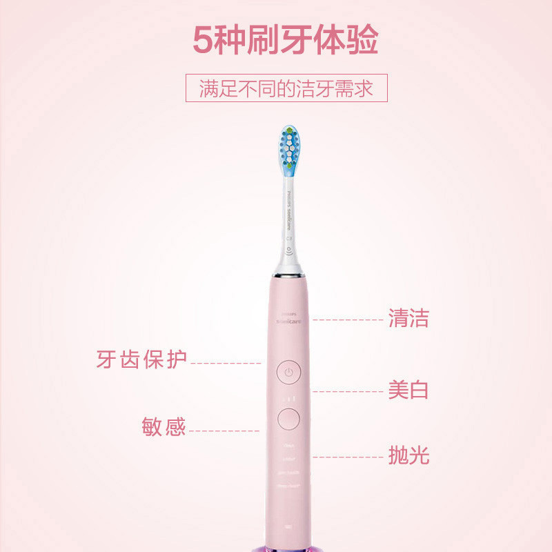 飞利浦(Philips) HX9903/21智能电动牙刷 钻石美白 声波震动 充电式 成人通用 31000R/M 粉色