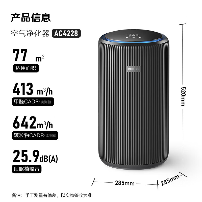飞利浦(PHILIPS)空气净化器除甲醛除菌除异味除过敏源去烟味 小户型甲醛净化器 智能感应 AC4228/01高清大图