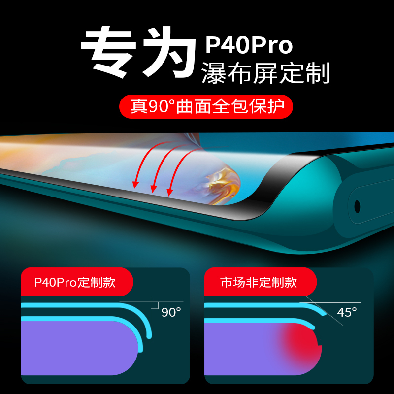 华为p40pro钢化膜p40手机膜p40pro+保护膜全屏覆盖全包边框前后huawei曲屏抗蓝光por玻璃屏保全身背镜头