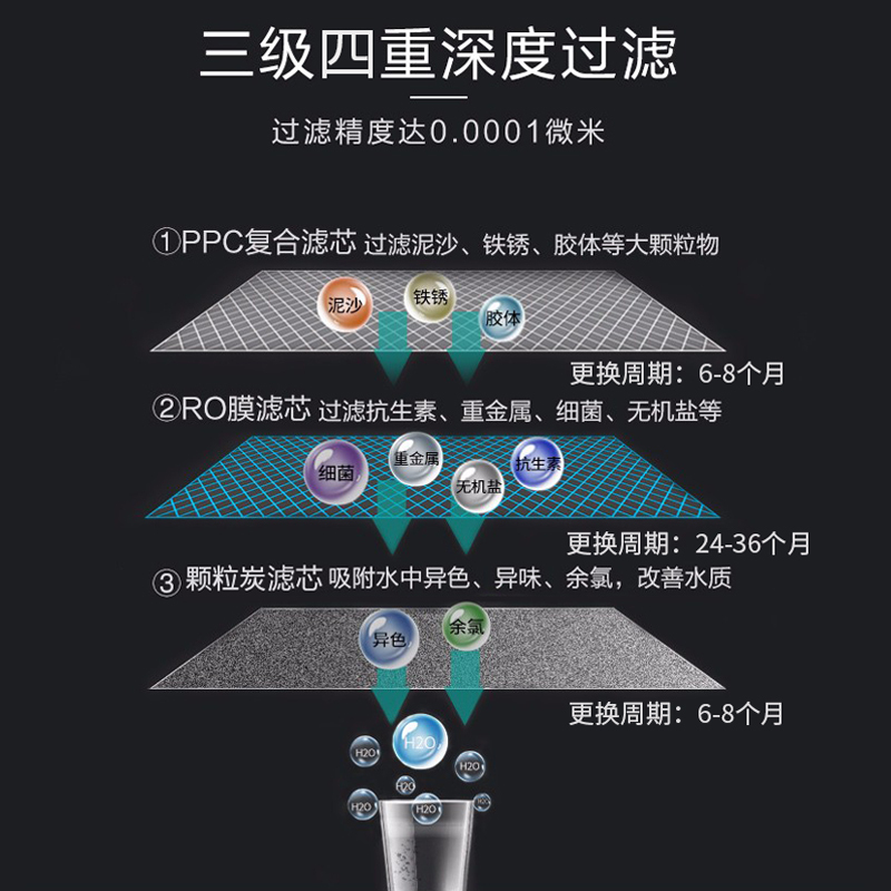 希力桌面净水器M01净饮一体机 母婴直饮台面净水器 四档调温免安装直饮水机RO反渗透即热直饮机