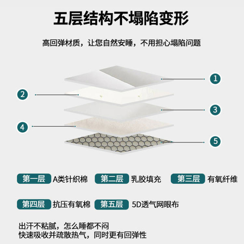 洁丽雅学生宿舍乳胶床垫榻榻米垫子单人租房专用海绵褥子家用814