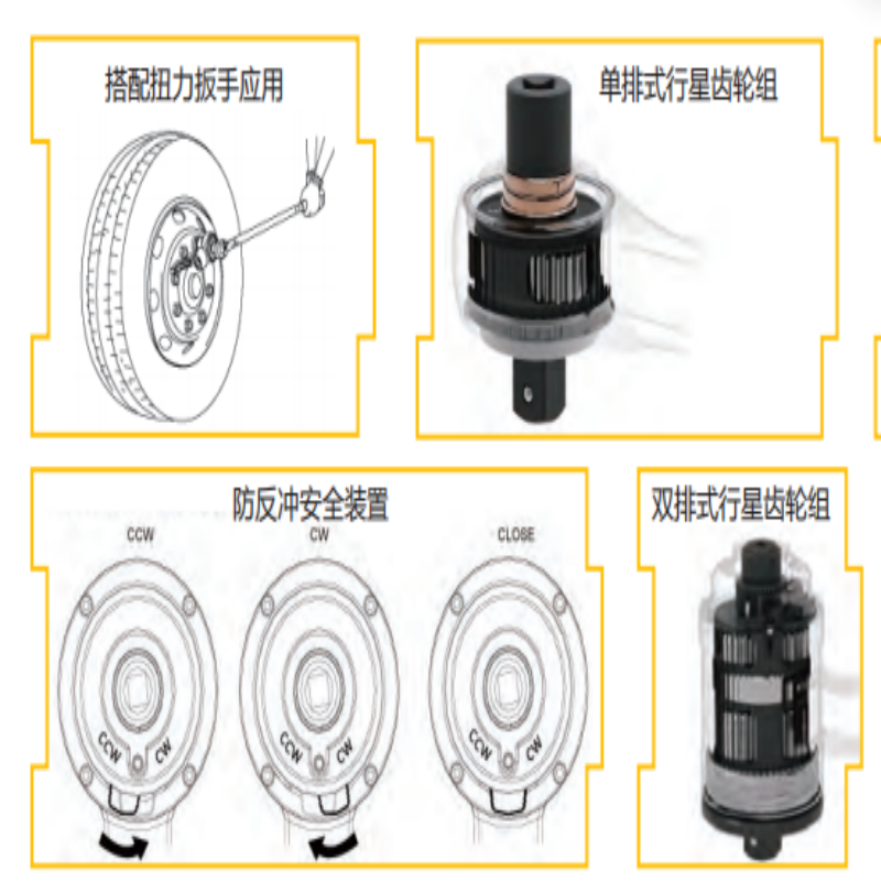肯普扭力倍增器MSS-M46-05-T1500;0~1500Nm高清大图