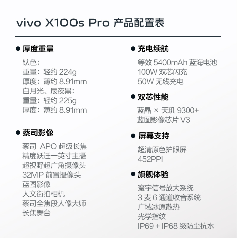 vivo X100s Pro 16GB+512GB 白月光 全网通5G新品手机天玑9300+旗舰芯片蔡司APO超级长焦100W快充50W无线拍照游戏学生智能手机