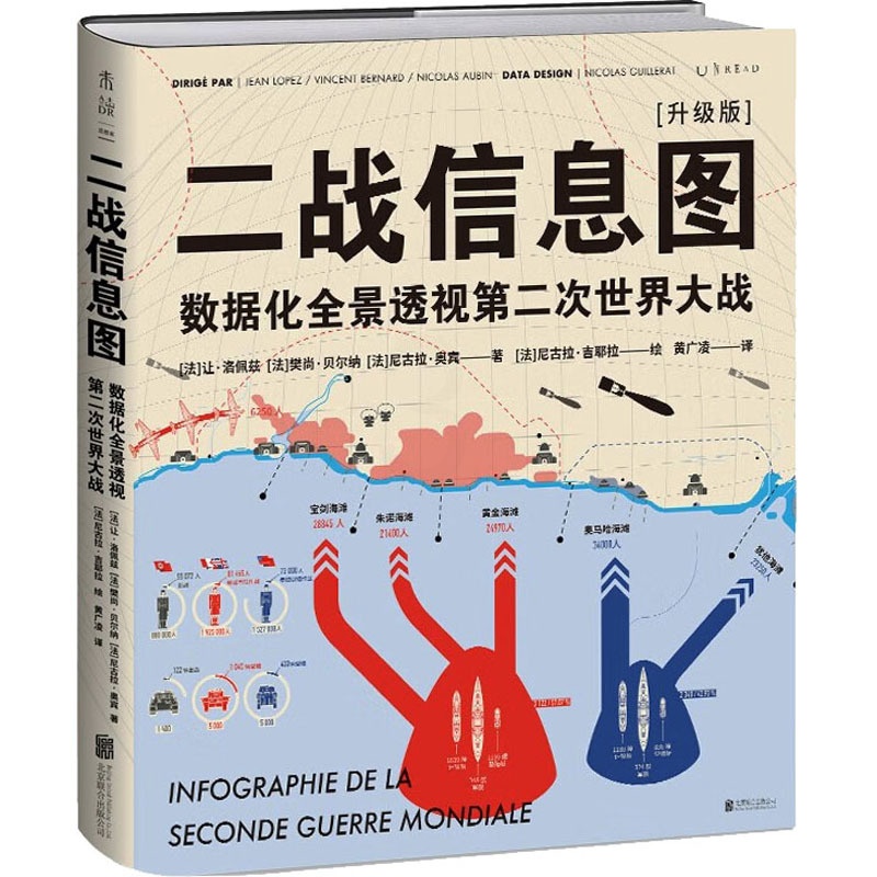 二战信息图(刷边特装版)高清大图