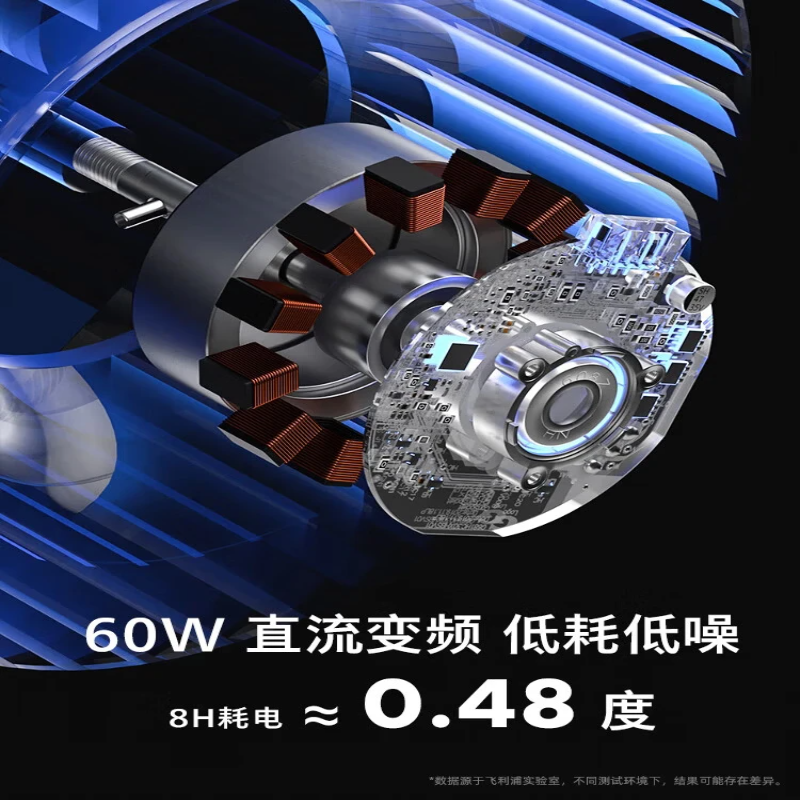 飞利浦(PHILIPS)空调扇强力制冷风扇家用冷风机冷暖两用一体机水冷无叶电风扇循环扇ACR4248X高清大图