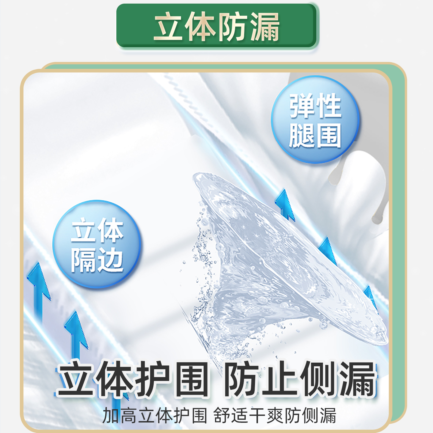 佑帮成人拉拉裤内裤型纸尿裤男女提拉裤老年人尿不湿M-L(70-100cm)高清大图