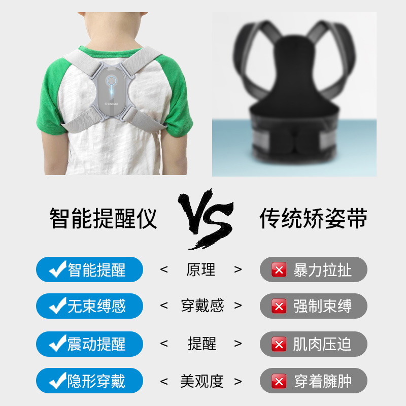 西莱森智能防驼背矫姿仪CP-R3高清大图
