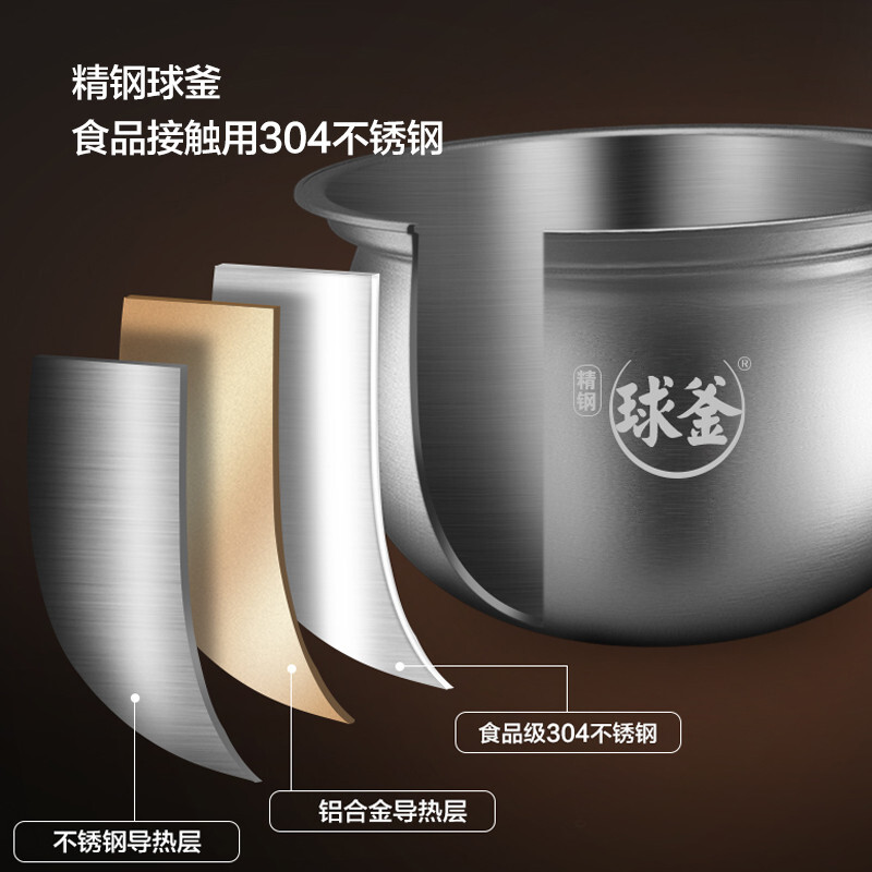 苏泊尔(SUPOR)电压力锅家用电高压锅鲜呼吸IH电磁加热高压电饭煲5L精钢球釜双胆 SY-50HC8033Q 5L高清大图