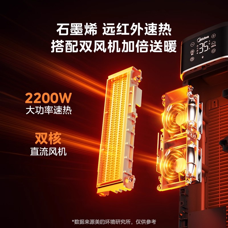 美的加高火焰氛围取暖器智能离线语音家用暖风机四季可用 NFT-HYR深灰高清大图