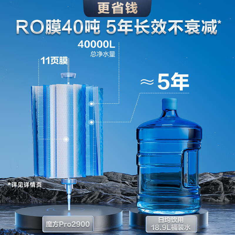 安吉尔净水器家用净水机1100G 过滤RO反渗透家用直饮锶矿水净水设备魔方pro2900+3312两件套