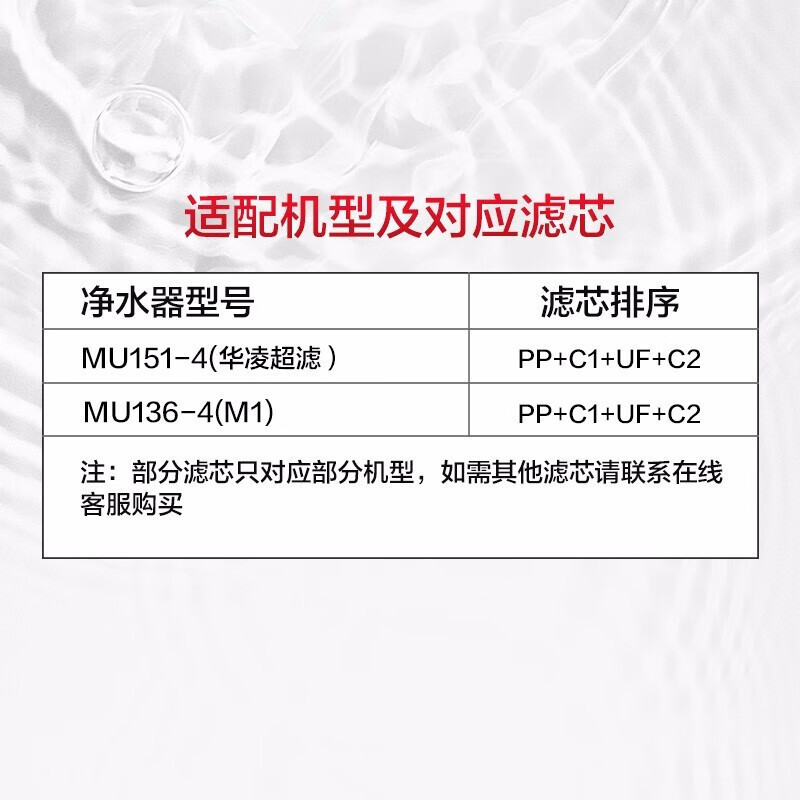 美的(Midea) 美的净水器滤芯—适用于X400S、MRO1790B-400G大麦、S400-S1 PAC前置复合滤芯