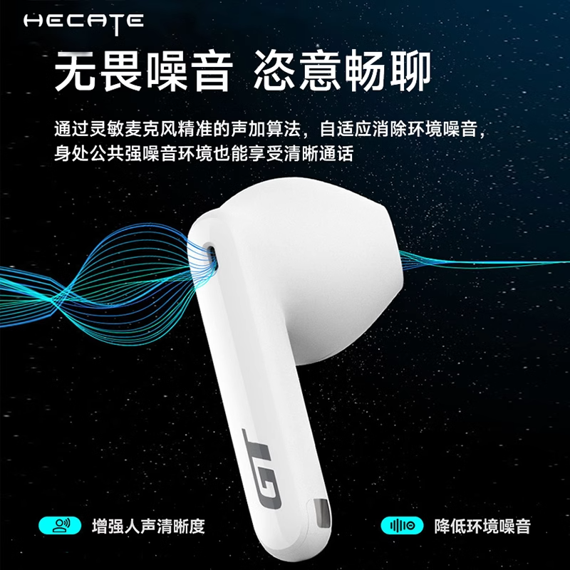 HECATE/漫步者 GT2真无线蓝牙耳机电竞游戏吃鸡听声辩位半入耳新款 蓝紫色