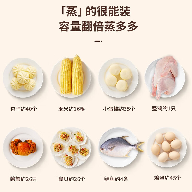 美菱(MELNG)多功能电蒸锅 多用途锅 MT-LC2401高清大图