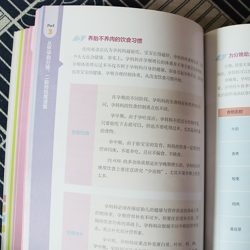 [醉染正版]安心孕产系列 二胎妈妈孕产育儿攻略 十月怀胎百科全书 二胎备孕怀孕书怀孕营养餐食谱孕期饮食宜忌指导 二胎家庭高清大图